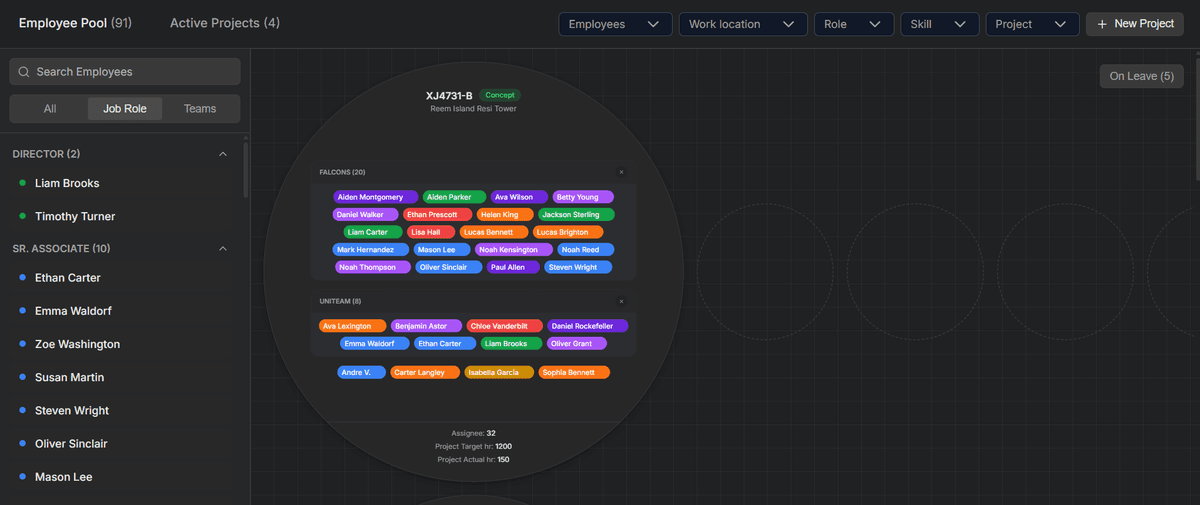 ERP Management Dashboard